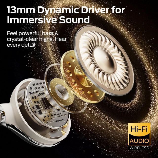 Alt view image 3 of 7 - Open Ear AC225 Earbuds, Stereo Sound, Bluetooth 6.0 Open Ear Headphones, Lightweight Comfort Clip On Earbuds with ENC Mic for Clear Calls, 36H Playtime, Touch Control, IPX6 Waterproof, White
