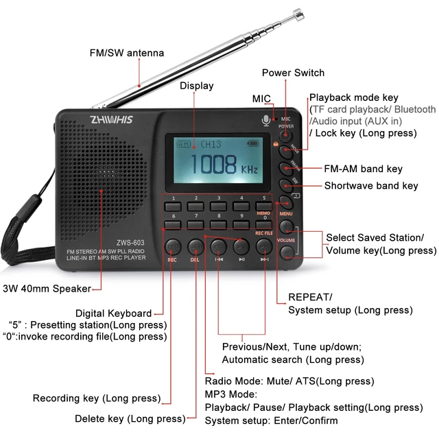 Alt view image 7 of 7 - Portable Bluetooth Radio, FM AM Shortwave Radios with Sleep Timer and Preset Function, Rechargeable Digital Recorder, Stereo MP3 Player with Lyric Display, Support Micro SD Card and AUX