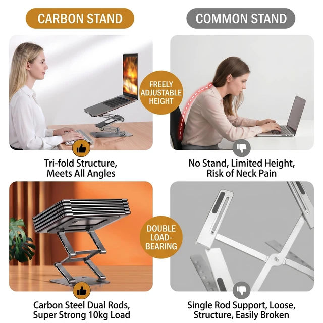 Alt view image 3 of 7 - 3-Tier Height-Adjustable Laptop Stand, All-Metal Dual-Bar Anti-Slip Heat-Dissipating Notebook Stand for MacBook Pro/Air (10-17"), Tablet, Gaming, Office, Home, Drawing - Gray