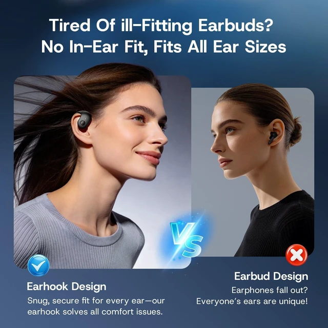 Alt view image 3 of 7 - Open Over Ear Earbuds Open Ear Headphones Wireless Bluetooth Over The Ear Earbuds That Don'T Go In Your Ear Air Conduction With Awareness Of Surroundings With Over-Ear Hooks