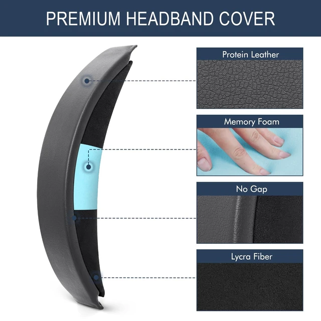 Alt view image 3 of 7 - Headband Cover for Bose QC35 & QC35 ii & QC45 - Black for (QuietComfort35 & Quiet Comfort35 ii & QuietComfort 45) Headphones, Headstrap Pad Repair Part, Easy Installation