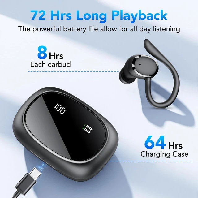 Alt view image 3 of 7 - Ear Buds Wireless Earbuds Bluetooth 5.3 Headphones 72hrs Playtime with Digital Display Sports Wireless Headphones with Earhook Deep Bass 2.0,IPX7 Waterproof, Over-Ear Earphones for Sport Running