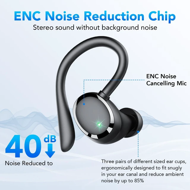 Alt view image 5 of 7 - Ear Buds Wireless Earbuds Bluetooth 5.3 Headphones 72hrs Playtime with Digital Display Sports Wireless Headphones with Earhook Deep Bass 2.0,IPX7 Waterproof, Over-Ear Earphones for Sport Running