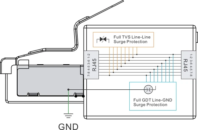 Alt view image 2 of 7 - WTH-SG/RJ45-S Direct in Line Plug-in Ethernet Surge Protector