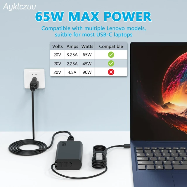 Alt view image 2 of 7 - 2025 New Slim 65W USB C Laptop Charger Compatible with Thinkpad Yoga Chromebook IdeaPad ThinkBook Flex Computer Type C Fast Charging Power Cord Ac Adapter