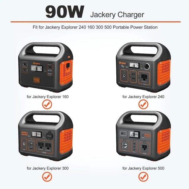 Alt view image 2 of 7 - 90W Fast Charger for Jackery Explorer 240 300 500 Power Cord Replacement Double your Jackery's charging speed! 90W turbo output beats slow OEM cords. Rugged build for off-grid RV & emergency power