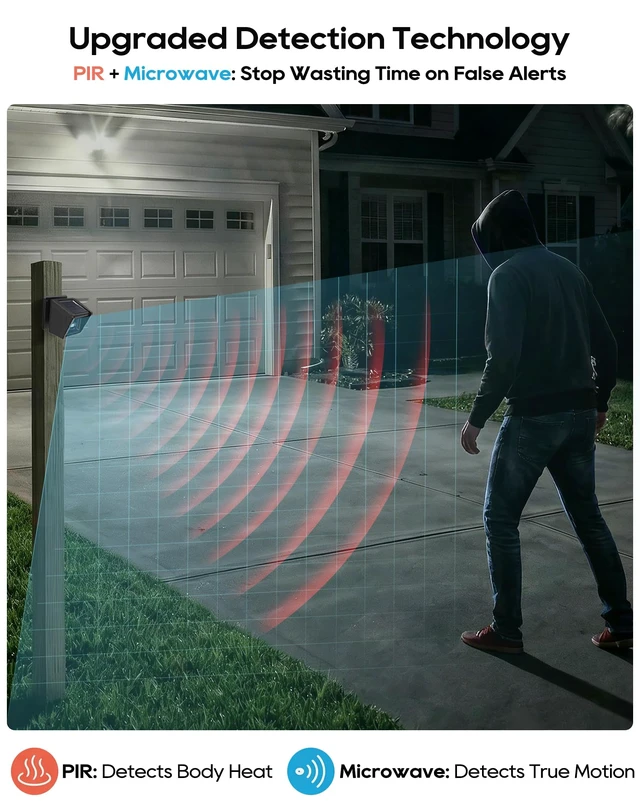 Alt view image 3 of 7 - Solar Wireless Driveway Alarm - 1/2 Mile Long Range IP65 Weatherproof, Microwave & Infrared Dual Detection to Reduce False Alarms, DIY Home Security Alert System for Indoor/Outdoor Property (1R1S)