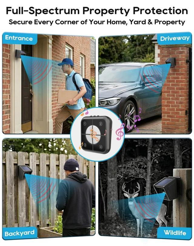 Alt view image 7 of 7 - Solar Wireless Driveway Alarm - 1/2 Mile Long Range IP65 Weatherproof, Microwave & Infrared Dual Detection to Reduce False Alarms, DIY Home Security Alert System for Indoor/Outdoor Property (1R1S)
