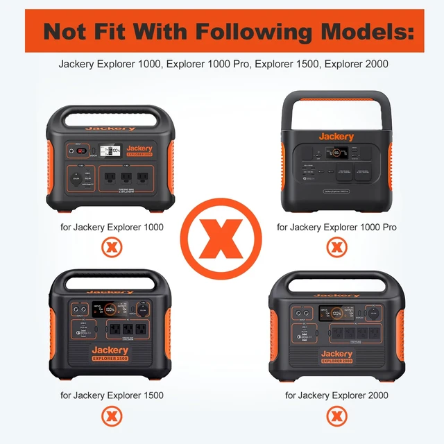Alt view image 3 of 7 - 90W Fast Charger for Jackery Explorer 240 300 500 Power Cord Replacement Double your Jackery's charging speed! 90W turbo output beats slow OEM cords. Rugged build for off-grid RV & emergency power