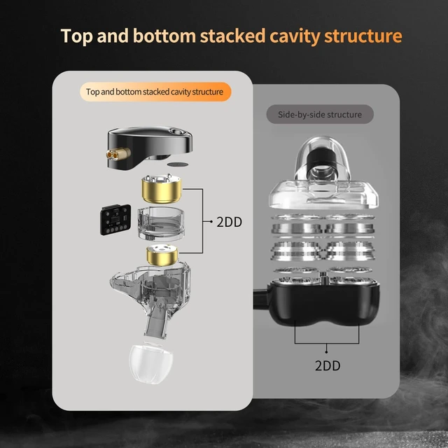 Alt view image 6 of 7 - KZ Castor IEM Earphones Wired Earbuds,2DD Tuning Adjustable in Ear Monitor Headphones Dual-Driver Supper Bass Wired Headphones, Harman Target Version Monitor Headphones