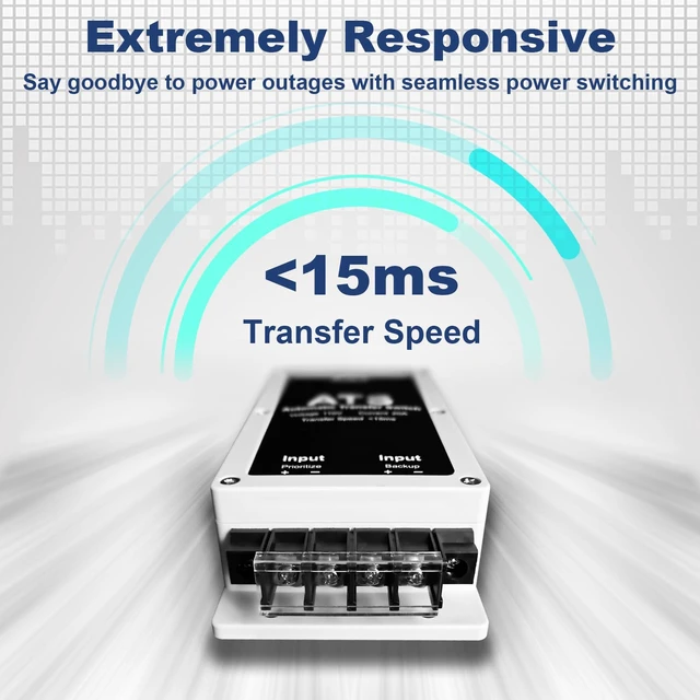 Alt view image 3 of 6 - Dual Power Automatic Transfer Switch, AC 110V 20A, 0.015S High Speed no restart required, Seamless switching between main and backup power supplies, Auto Transfer Switch
