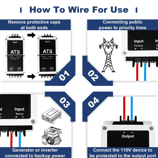 Alt view image 5 of 6 - Dual Power Automatic Transfer Switch, AC 110V 20A, 0.015S High Speed no restart required, Seamless switching between main and backup power supplies, Auto Transfer Switch