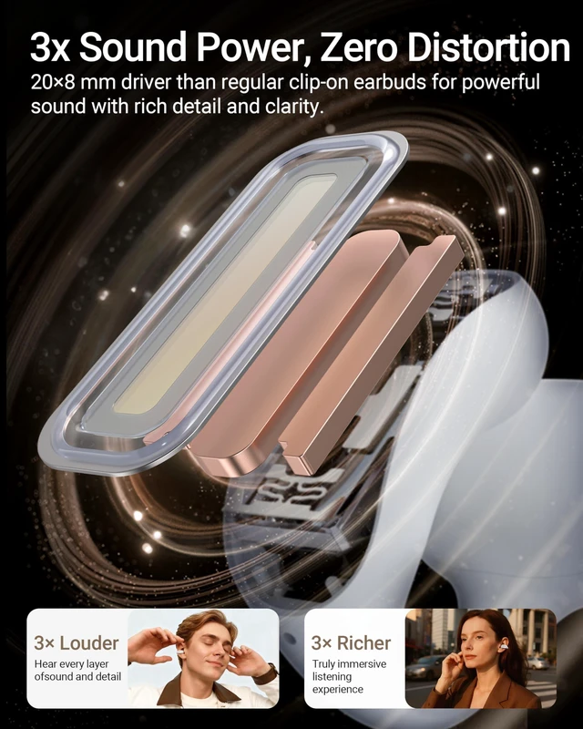 Alt view image 4 of 7 - AceClip Pro Open-Ear Earbuds, Wireless Clip-On Earbuds with 3× Larger Drivers, Outdoor Boost Mode, AI Noise Cancelling Calls, 28H Playtime, IP55 Waterproof, App & Click Control, Lightweight