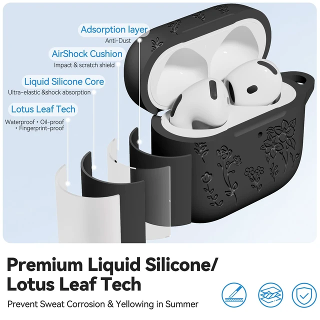 Alt view image 3 of 7 - for AirPods 4 Case, Soft Silicone Airpod 4 Case Cover QUTE with Keychain & Cleaning Kit Compatible with AirPods 4th Generation 2024 for Women Girly, Anti-Scratch