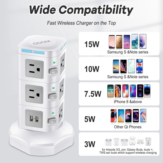 Alt view image 5 of 7 - Power Strip with 1800J Surge Protector, USB Port and Multi-Outlets(3-Tier) 15W Wireless Charger 4 USB Ports + 10 Outlets + 6 Feet Retractable Extension Cord, Charging Tower for Home Office Dorm