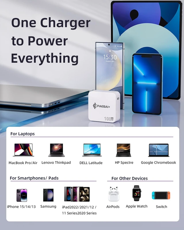 Alt view image 7 of 7 - Mac Book Pro Charger 100W USB C Charger GaN Foldable Compact Wall Fast Charger for MacBook Air, iPhone 16 15 Series, Samsung Galaxy, iPad Pro and All USB-C Devices, 6.6ft Type C Cable