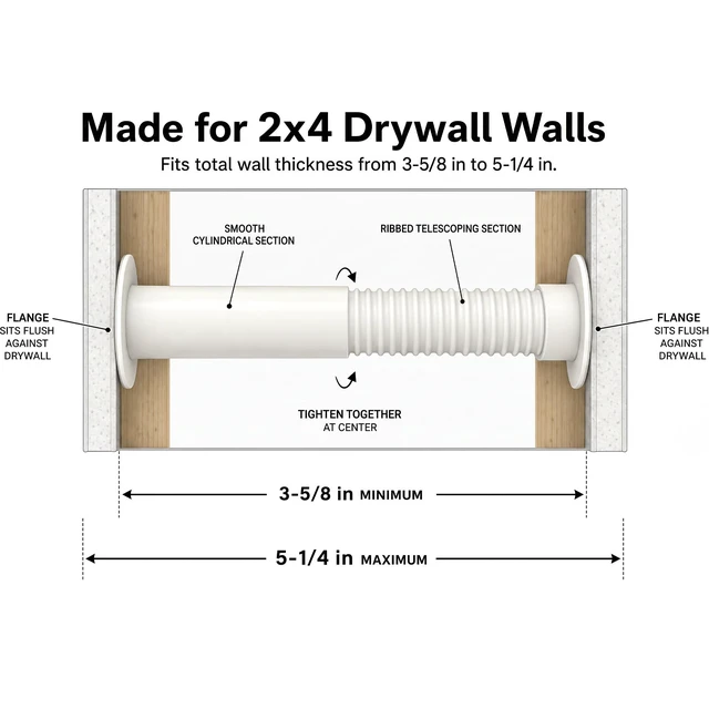 Alt view image 4 of 7 - Wall Eye Cable Pass Through Port, 2 Inch Hole Saw Cord Grommet for 2x4 Drywall, Fits 3 5/8 to 5 1/4 Inch Thickness, White Channel for HDMI Ethernet Coax USB-C Wires