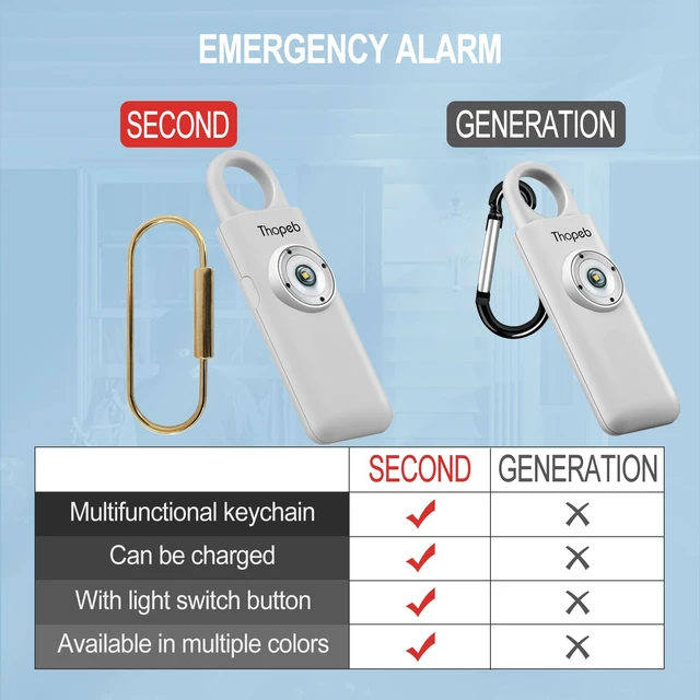 Alt view image 4 of 7 - Personal Safety Alarm for Women Upgraded Rechargeable Strobe with Separate Switch, 135dB Siren, Long-Lasting Protection, Stylish Keychain (Metallic Silver)