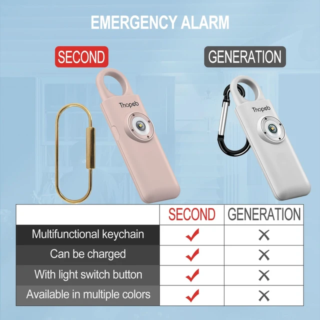 Alt view image 4 of 7 - Personal Safety Alarm for Women Upgraded Rechargeable Long-Lasting Protection, 135dB Siren, Strobe with Separate Switch, Stylish Keychain (Metallic Rose)