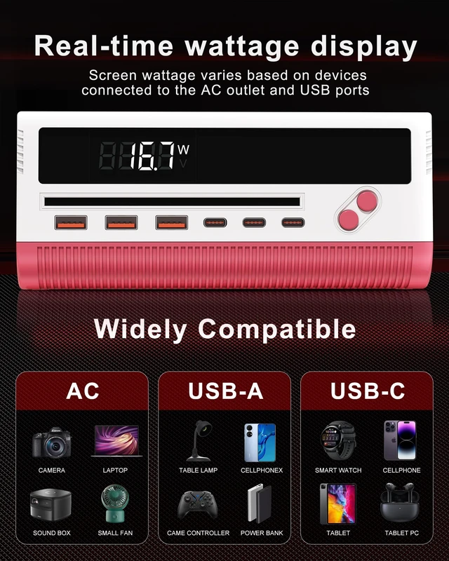 Alt view image 4 of 7 - 10-in-1 USB Charging Station, 4 Outlets Power Strip with 6 USB, 5 FT Long Extension Cord, 45° Flat Plug, 20W Fast Mulit Charging Station for Home Office Travel Plug Extension Outlet (Red)