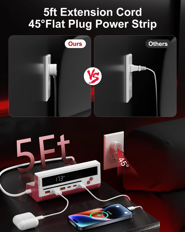 Alt view image 6 of 7 - 10-in-1 USB Charging Station, 4 Outlets Power Strip with 6 USB, 5 FT Long Extension Cord, 45° Flat Plug, 20W Fast Mulit Charging Station for Home Office Travel Plug Extension Outlet (Red)