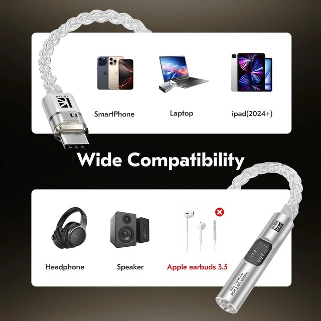 Alt view image 5 of 6 - USB C to 3.5mm Audio Adapter with DAC for iPhone, Samsung & iPad CX31993 DAC Chip + MAX97220 Headphone Amp HiFi 32Bit/384kHz 8-Core Silver-Plated Cable