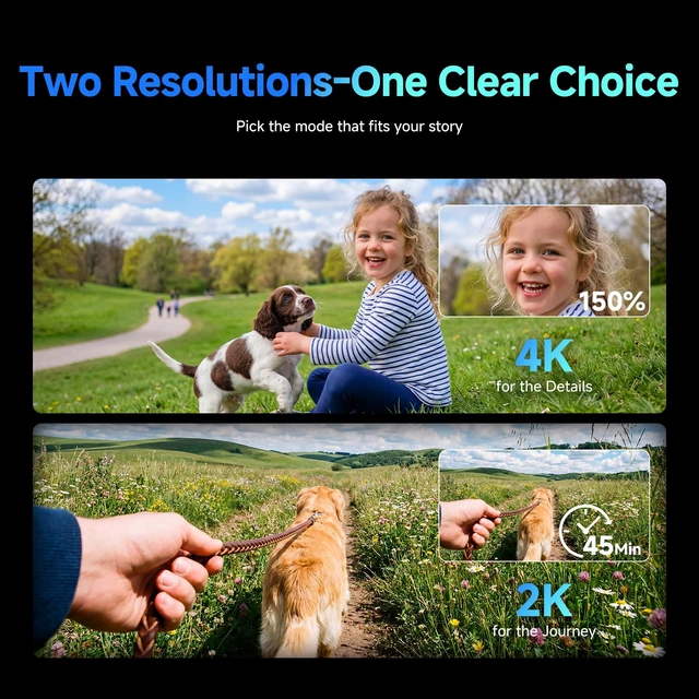 Alt view image 4 of 7 - SVGo M3E Mini Body Cameras with Magnetic Quick Release for Vlogging 30g Ultra-Light,4K/30FPS,EIS 2.0, Hands-Free POV Camera, Thumb Camera with waterproof case