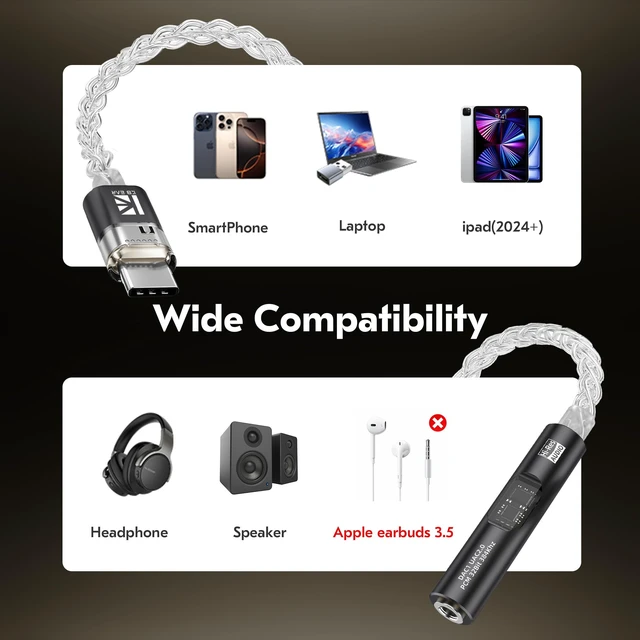 Alt view image 5 of 6 - USB C to 3.5mm Audio Adapter with DAC for iPhone, Samsung & iPad Headphone Amp HiFi 32Bit/384kHz 8-Core Silver-Plated Cable