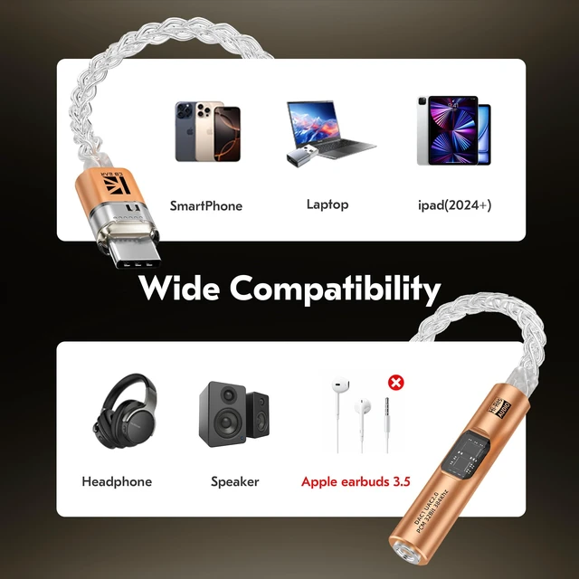 Alt view image 5 of 6 - USB C to 3.5mm Audio Adapter with DAC for iPhone, Samsung & iPad CX31993 DAC Chip + MAX97220 Headphone Amp HiFi 32Bit/384kHz 8-Core Silver-Plated Cable
