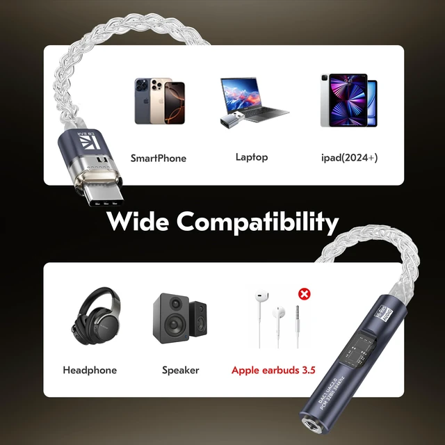 Alt view image 5 of 6 - USB C to 3.5mm Audio Adapter with DAC for iPhone, Samsung & iPad CX31993 DAC Chip + MAX97220 Headphone Amp HiFi 32Bit/384kHz 8-Core Silver-Plated Cable
