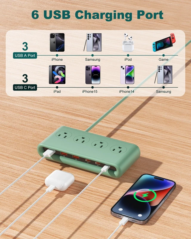 Alt view image 6 of 7 - 10 in 1 Travel Power Strip, 5ft Extension Cord with Multiple Outlets 4 AC, 3 USB C, 3 USB A, Flat Plug Power Strip, PD20W Charging Station with Multiple Outlets, Cruise Essentials, ETL Listed