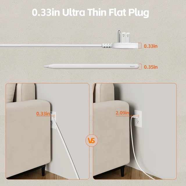 Alt view image 5 of 7 - Surge Protector Power Strip 10 FT Flat Extension Cord 10 AC Outlets & 4 USB Ports(5V/3.4A 17W), 1080J Wall Mountable Desktop Charging Station with Flat Plug for Office Supplies and Home, White