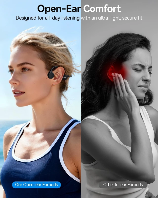 Alt view image 5 of 7 - Bone Conduction Headphones, IP68 Waterproof Swimming Headphones with MP3 Mode 32GB Memory, Up to 10 Hours Playtime, Bluetooth 6.0 Wireless Open Ear Headphone Secure Fit for Running, Fitness