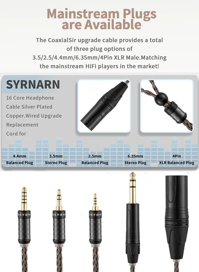 Alt view image 2 of 7 - 4-Pin XLR Balanced Audio Cable Compatible with Hifiman SUNDARA, Unveiled, Ananda, Arya, HE400SE, HE4XX, HE-400i, Edition XS Headphone 16 Core Replacement, 1.5Meters 5Ft