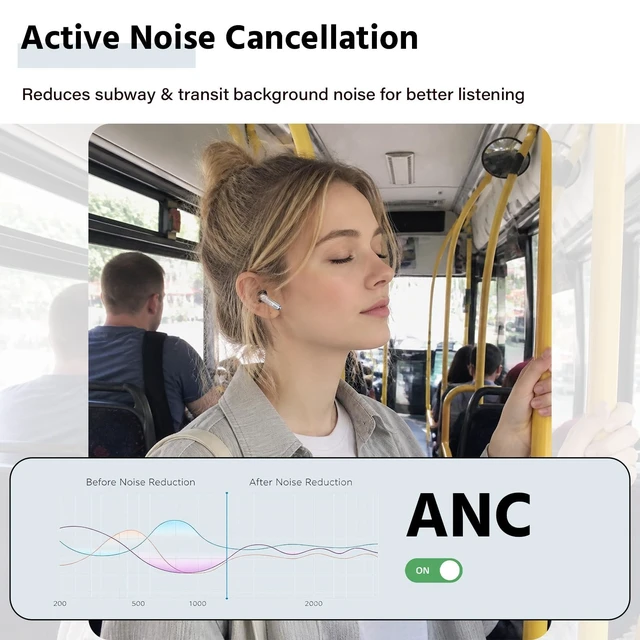 Alt view image 2 of 7 - Wireless Earbuds, Bluetooth 6.0 ANC inEar Earbuds, 2.8g Lightweight