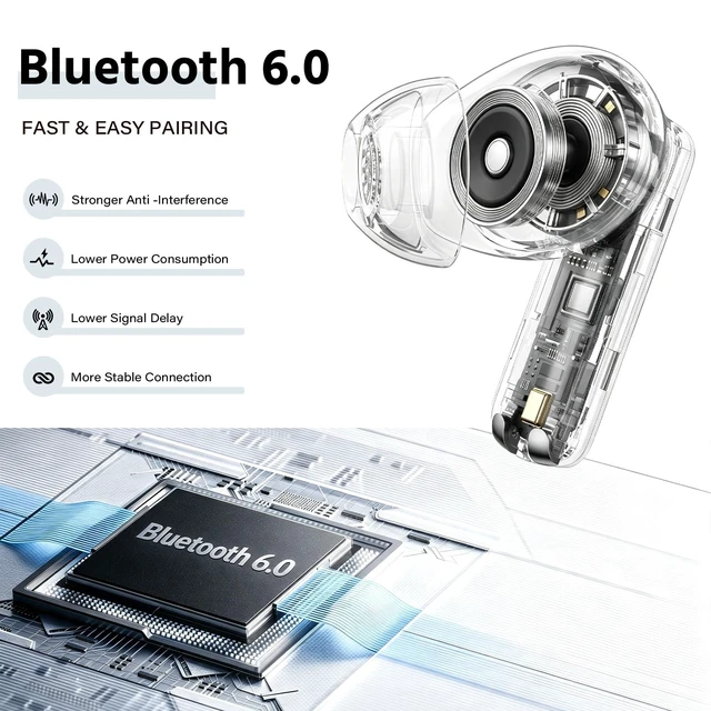 Alt view image 4 of 7 - Wireless Earbuds, Bluetooth 6.0 ANC inEar Earbuds, 2.8g Lightweight