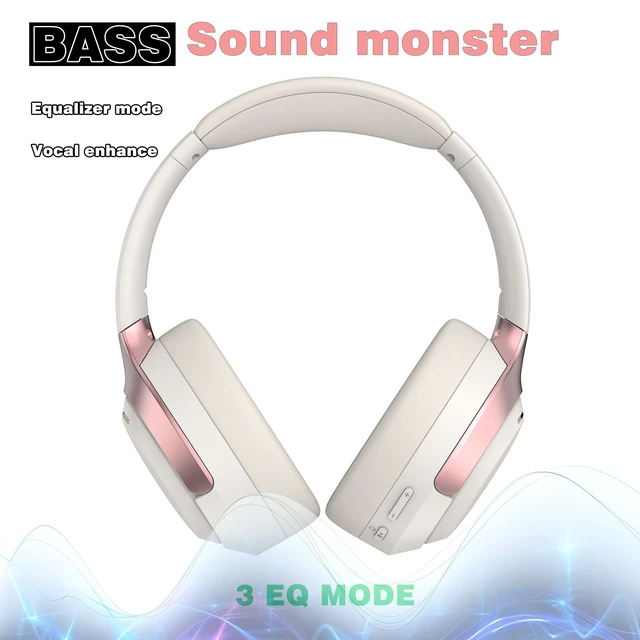 Alt view image 2 of 7 - LC30Pro Hybrid Active Noise Cancelling Headphones, 100H Playtime Bluetooth Headphones, HiFi Audio Wireless Headphone with Foldable Design (Beige White), Gifts