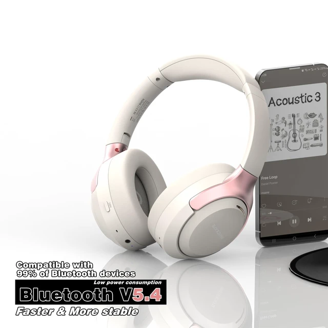 Alt view image 5 of 7 - LC30Pro Hybrid Active Noise Cancelling Headphones, 100H Playtime Bluetooth Headphones, HiFi Audio Wireless Headphone with Foldable Design (Beige White), Gifts