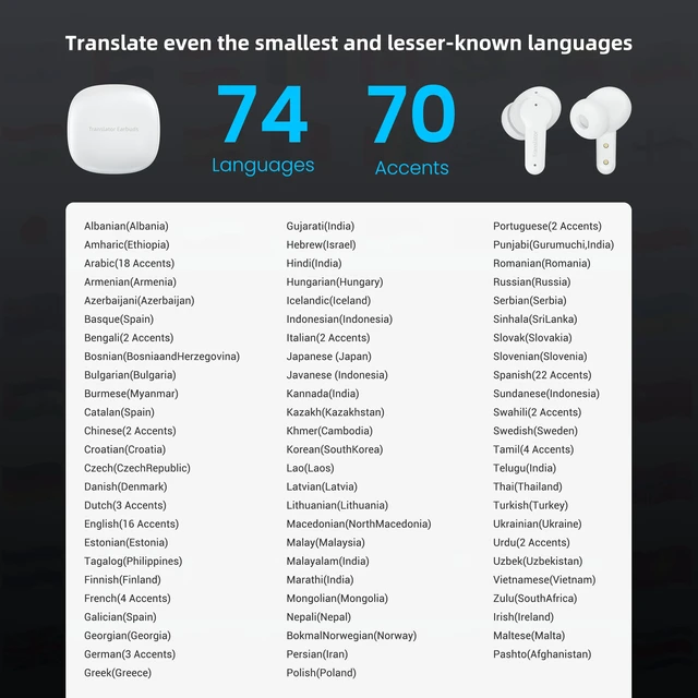 Alt view image 6 of 7 - M3 Offline AI Translator Earbuds Support 144 Languages & Accents Translation Two-Way Translation Translator Device AI Translation Earbuds Real Time No Subscription Required
