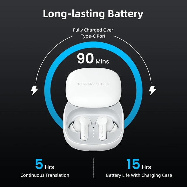 Alt view image 7 of 7 - M3 Offline AI Translator Earbuds Support 144 Languages & Accents Translation Two-Way Translation Translator Device AI Translation Earbuds Real Time No Subscription Required