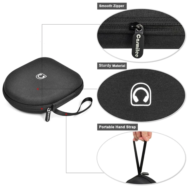 Alt view image 4 of 7 - Protective Hard Shell Headphone Case for Sony WH-CH520/ WH-1000XM4, for JBL Tune 720BT/510BT, Shockproof Travel Storage Bag with Mesh Pocket, Earbud Carrying Pouch for Gym, Office, Commute (Box Only)