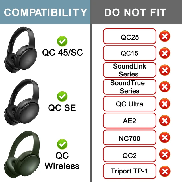 Alt view image 2 of 7 - Ear Pads for Bose QC45 / QC SE/Quiet Comfort Wireless Replacement Earpads Cushions for Quietcomfort 45 Material