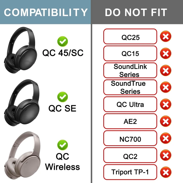 Alt view image 2 of 7 - Ear Pads for Bose QC45 / QC SE/Quiet Comfort Wireless Replacement Earpads Cushions for Quietcomfort 45 Material