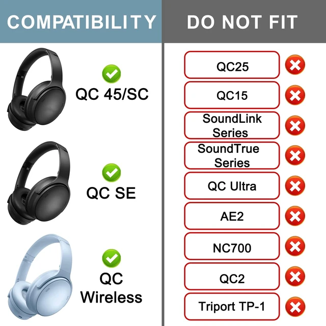 Alt view image 2 of 7 - Ear Pads for Bose QC45 / QC SE/Quiet Comfort Wireless Replacement Earpads Cushions for Quietcomfort 45 Material