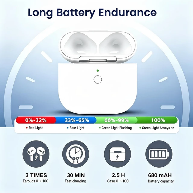 Alt view image 4 of 7 - Charing Case Compatible for AirPods 4, Wireless Charging Case Replacement for AirPod Pro 4th Generation Charger Case