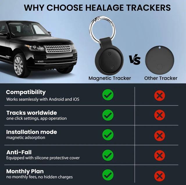 Alt view image 4 of 7 - GPS Tracker for Vehicles iOS & Android, Undetectable Mini Hidden Magnetic Locator, No Monthly Fee/No SIM Card, Silicone Case & Keychain Clip Included, Ultra-Slim, IP68 Waterproof, 1 Year Working Time