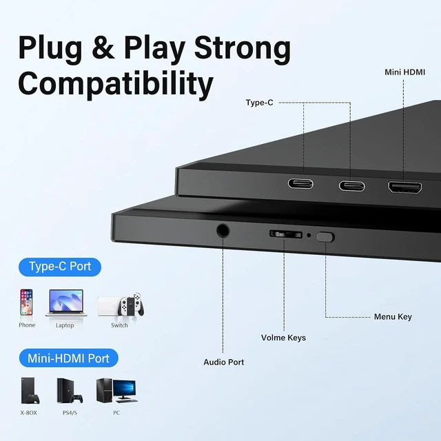 Alt view image 4 of 7 - 14 inch Second Monitor for Laptop with Adjustable Stand,USB C HDMI Plug and Play External Laptop Screen,1366x768 HD Travel Monitor for Laptop, PC, Mobile Phones, PS, Xbox,Switch