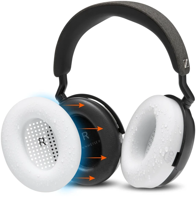 Main image of SweatZ Momentum 4 & 5 - Patented Covers for Sennheiser Momentum Wireless Made by Wicked Cushions Made with Premium Silicone, Sweatproof & Easily Washable White