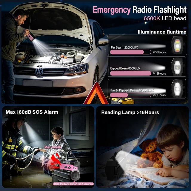 Alt view image 5 of 7 - Emergency Radio with Motion Sensor Alarm, AM FM NOAA Weather Radio 14800mWh Crank Radio with Solar & Type-C Phone Charging, SOS Alarm, Flashlight, Reading Lamp for Home Outdoor Emergencies