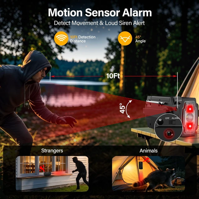 Alt view image 3 of 7 - Emergency Radio with Motion Sensor Alarm, NOAA Weather Radio Solar Crank 14800mWh Portable AM FM Radio Type-C Phone Charging, SOS Alarm, Flashlight, Reading Lamp for Home Outdoor Emergencies